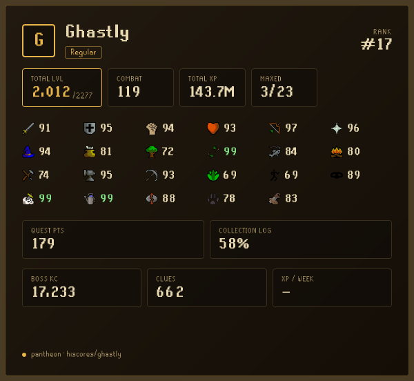 Ghastly signature preview