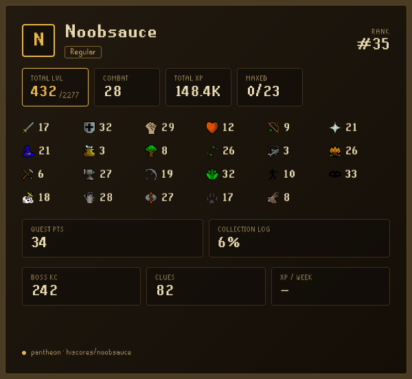 Noobsauce signature preview