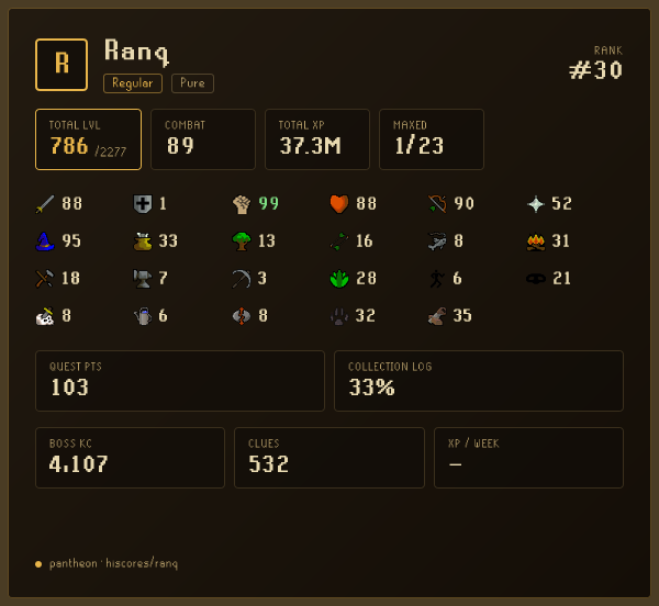 Ranq signature preview