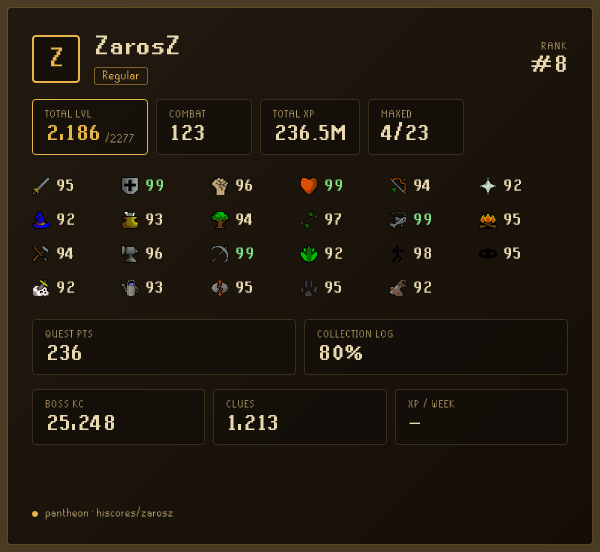 ZarosZ signature preview